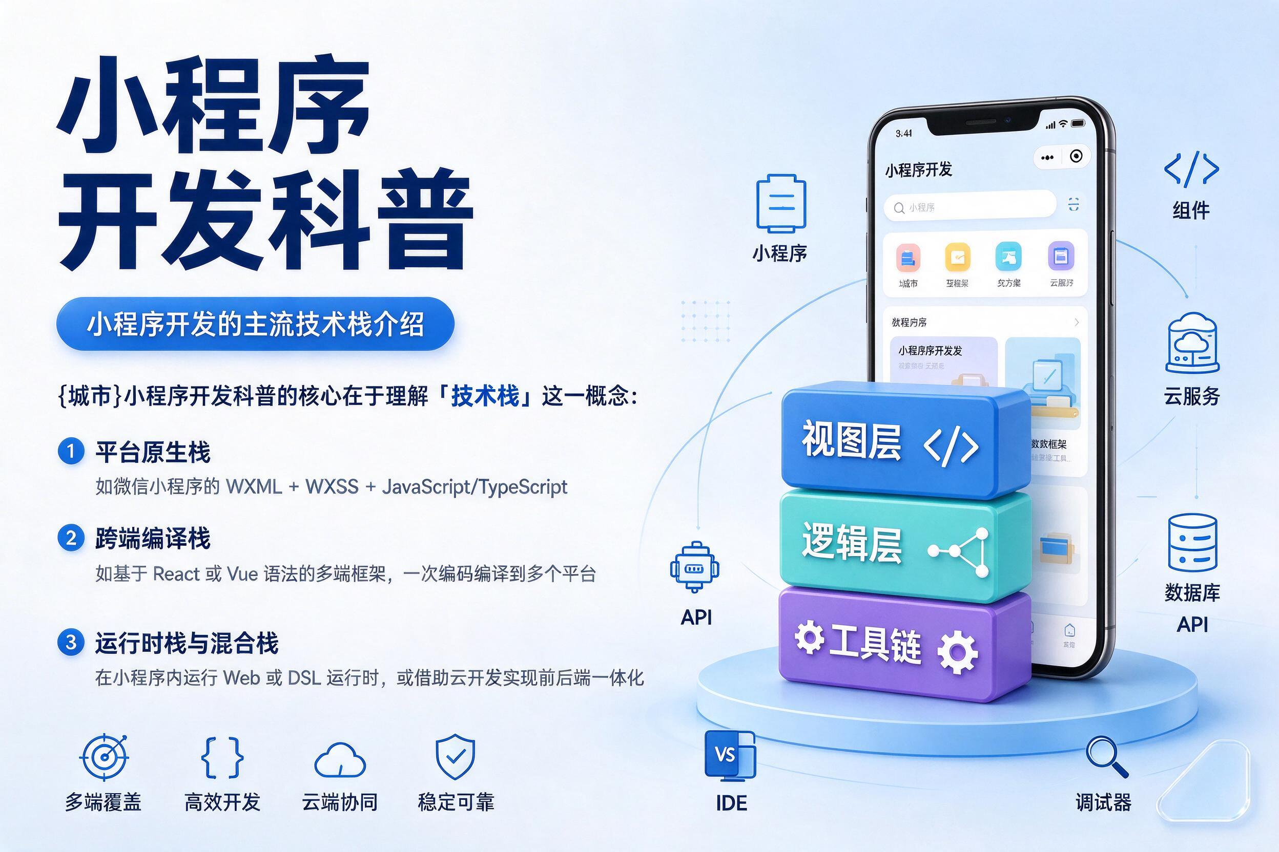 三沙小程序开发科普：小程序开发的主流技术栈介绍